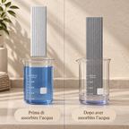 LilyMop™ - Mini Mocio Autostrizzante da Tavolo, per Cucina e Bagno
